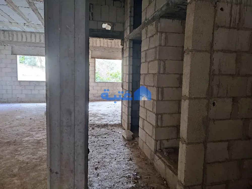 Property 2