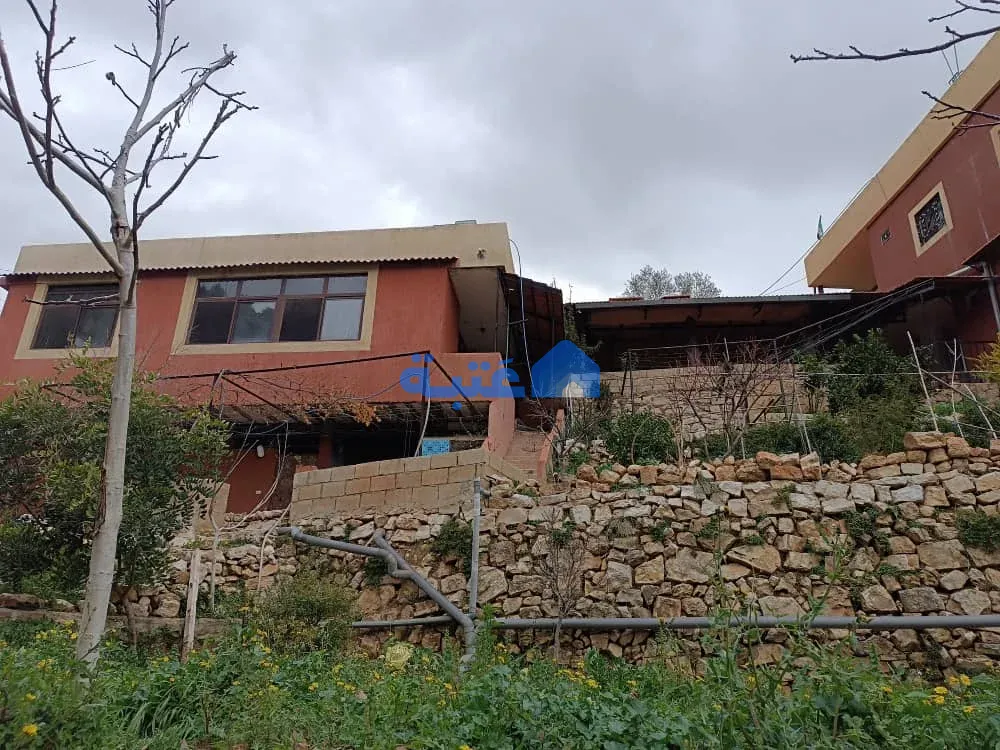 Property 2