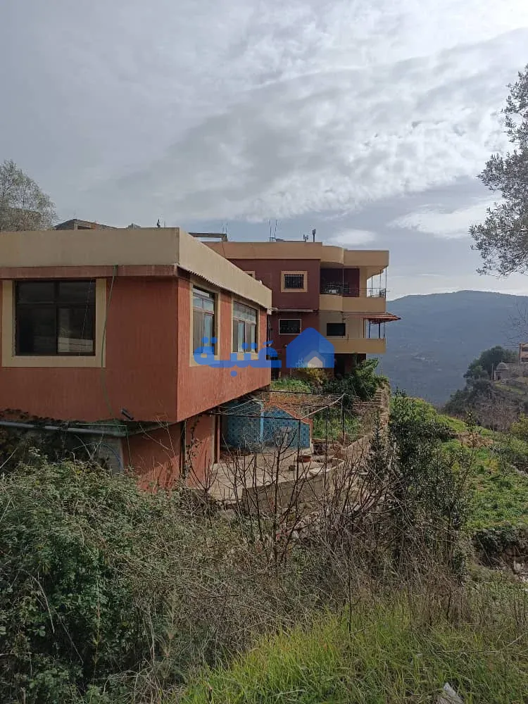 Property 4