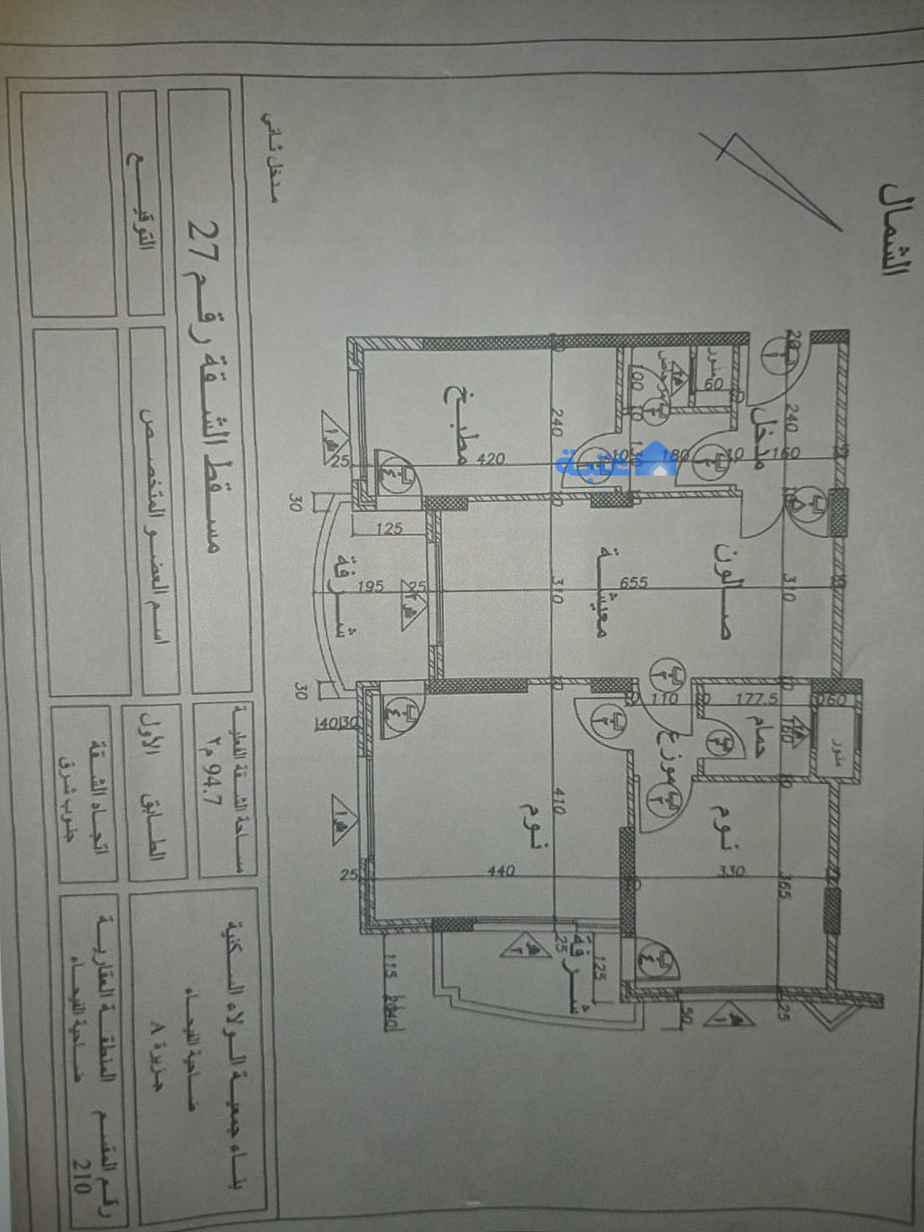 Property 2